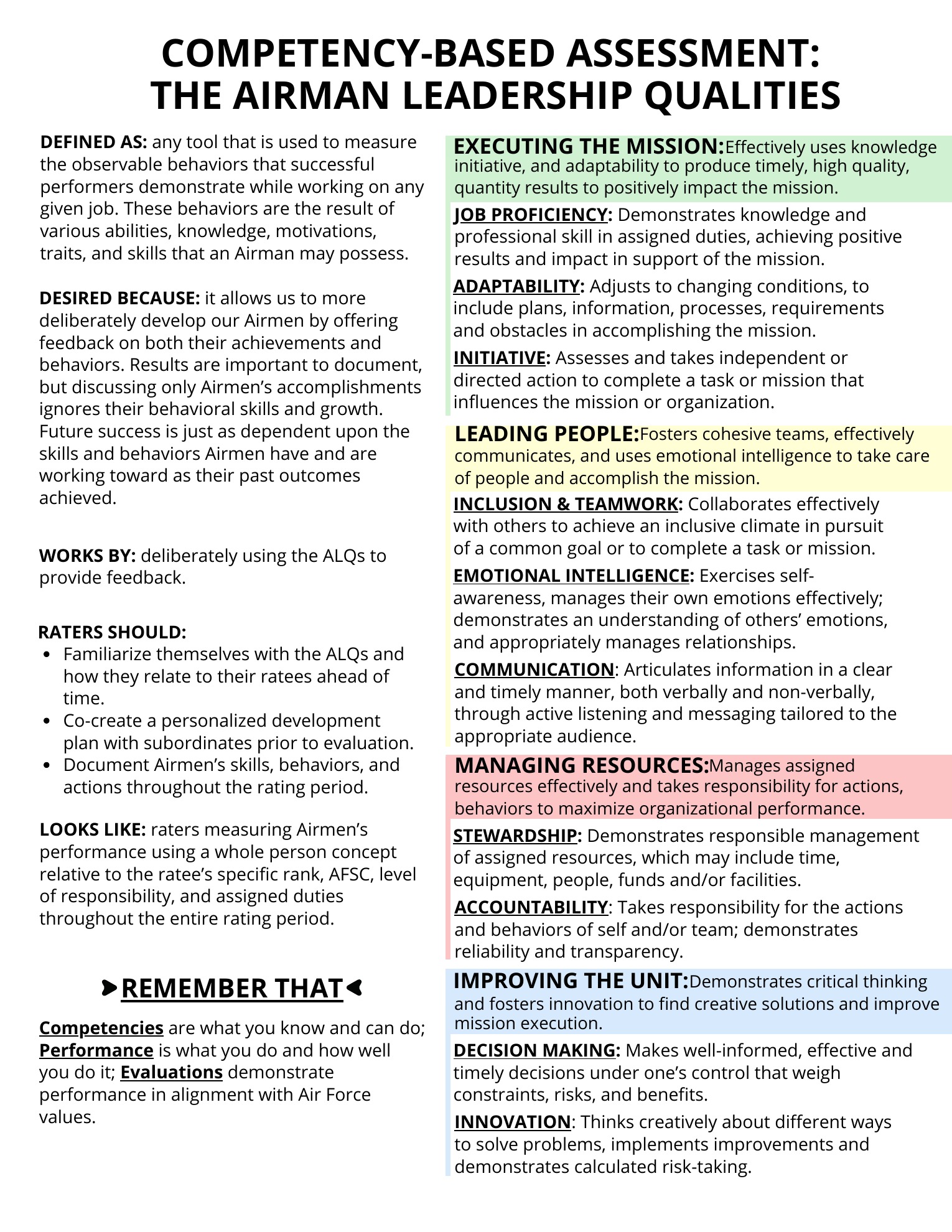 ALQ guide page 2: competency-based assessment